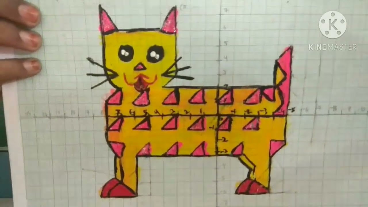 Project Work In Coordinate Geometry