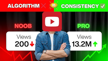 The YouTube Algorithm Won’t Make You Win | Consistency Will - Motivational Video