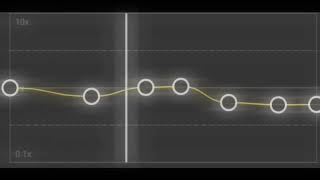 Kesha-Backstabberedit Audio