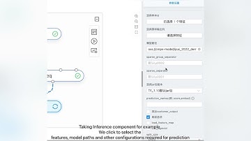 ECML PKDD 22 Demo: AntTS: A Toolkit for Time Series Forecasting in Industrial Scenarios