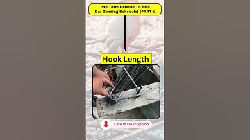 ✅ 𝐈𝐦𝐩 𝐓𝐞𝐫𝐦 𝐑𝐞𝐥𝐚𝐭𝐞𝐝 𝐓𝐨 𝐁𝐁𝐒 (𝐁𝐚𝐫 𝐁𝐞𝐧𝐝𝐢𝐧𝐠 𝐒𝐜𝐡𝐞𝐝𝐮𝐥𝐞 ) (𝐏𝐀𝐑𝐓-𝟏) #viralshorts  #bbs