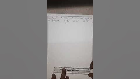 Class 6 Chapter 14 Practical Geometry  construction of 60, 30, 120 degrees