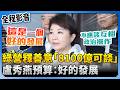 國防預算引發的政治辯論