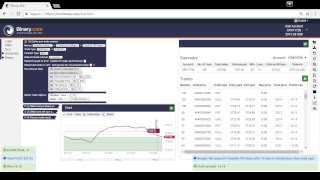 11° Lucrando com Bot Binary ao vivo $2800 a $3059