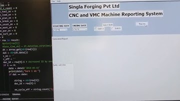 Development of software for IOT device using Python Tkinter GUI package