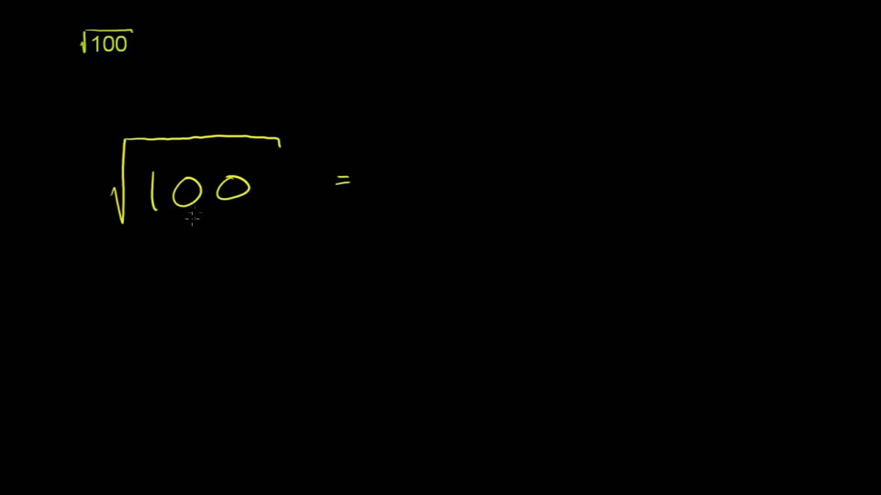 Квадрат язгуурын тухай ойлголт