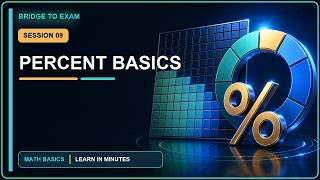09   Percent Meaning, Conversion, and Basic Problems