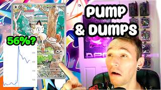 Top Movers & Shakers - Pokemon TCG