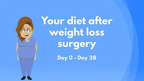 Bariatric Surgery Post-Op Diet English