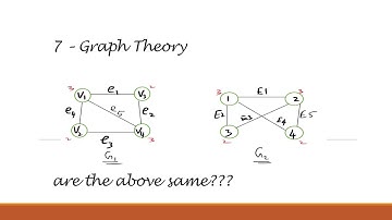 #7 - Graph isomorphism - English - Madhavan SV