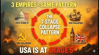 Celebrity The Pattern That Destroyed 3 Empires - USA Just Hit Stage 5 Net Worth