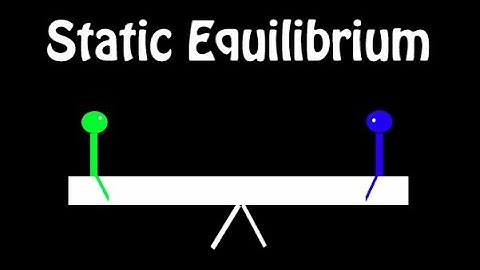How do I solve Static Equilibrium problems?