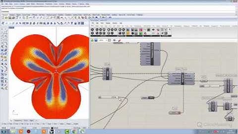 Parametric Vibrations Webinar - tutor: Arturo Tedeschi
