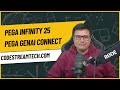 Pega Connect GenAI Explained - Part 1 | Integrate Generative AI into Pega Workflows - CodeStreamTech