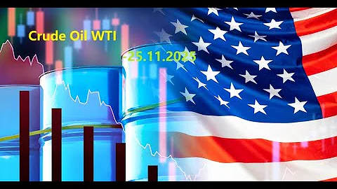 XTrend Lite - Crude Oil WTI Futures  Rebound Continues #trading #forex #investing #usoil #usoiltrade