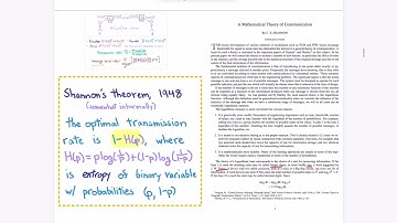 Entropy and error-correcting codes