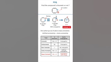 Aromaticity & Hückel Rule 🔥 | Homo Aromaticity Explained JEE NEET Class 12 Trick Shortcut