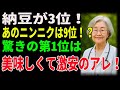 日本で発表された健康食品トップ10、ニンニクが9位、納豆が3位、そして1位はなんと美味しくて安い食品でした。