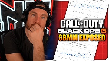 The Black ops 6 SBMM Data Exposed!