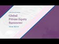 Coller capital global private equity barometer winter 202324 webinar