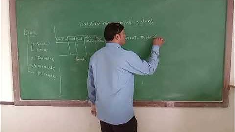 DMS UNIT LECTURE NO 2- PM KILLEDAR