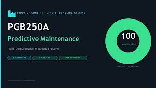 Predictive Maintenance Demo