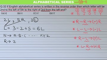 If English alphabetical series is written in the reverse order then which letter will be 2nd to