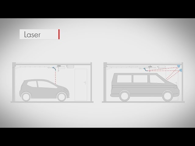 Einparkhilfe Garage Laser - SOMMER Parkpositionslaser - TorDoc