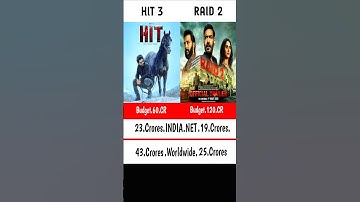 Raid 2 Vs Hit 3 Movie 🍿 box office / Ajay Devgan Vs nani #hit3 #raid2