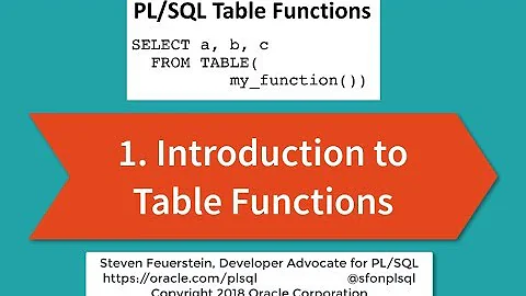 Get Started with Table Functions Module 1: Overview and Fundamentals