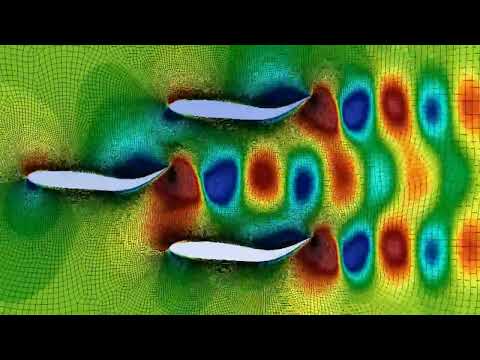 3x Fish Swimming CFD #shorts