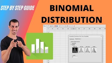 Binomial Distribution I Binomial Distribution Example and Practice with Minitab