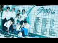 Stray kids best songs playlist 2023 updated