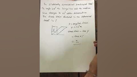 Shear strain Structural geology