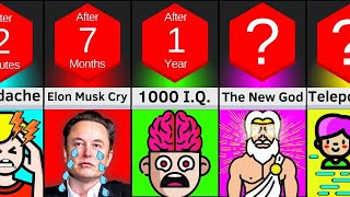 Timeline: What If Your Brain Didn't Stop Growing?