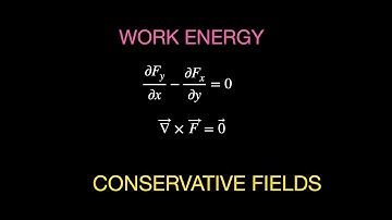 Conservative Forces: Deriving the Curl