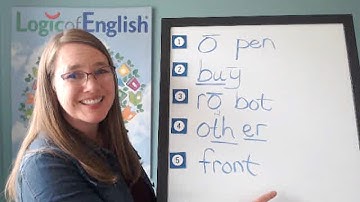 L97 Foundations Spelling Analysis