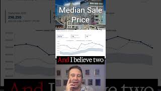 Market Minute - October 2025 - Median Sale Price