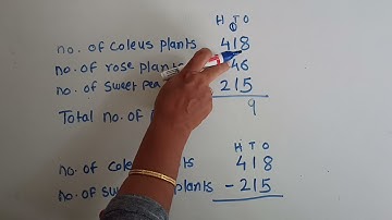 Grade-3 | Exercise 3.6 | Word problem |