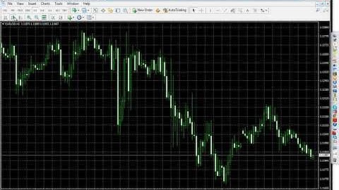 MetaTrader 4 Navigation (windows)