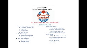 Uipath RPA |04| Execute Macro