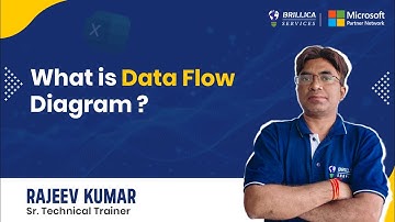 What is Data Flow Diagram (DFD)? | Data Flow Diagram Explained with Examples | DFD Tutorial #dfd