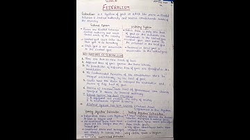CBSE Class 10 notes|Political Science|Federalism|Revision notes #viral #shorts #topprnote #education
