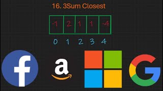 3Sum Closest - Two Pointers - Leetcode 16 - Python and Java