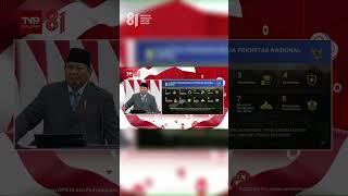 2027 State Expenditure Plan of Rp4 097 2 Trillion