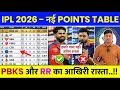 IPL Points Table 2026 After DC vs RR Match | IPL 2026 Points Table Today | Aaj Ki IPL Points Table
