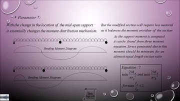 Structural Optimization