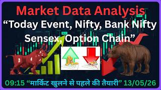 Daily Market Data Analysis #marketanalysis #sharemarket #sharebazar