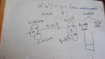 Automata Theory | Spring 21 | Lecture 9 Part 3 | By Usman Khan