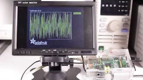 Animation for Pi screen